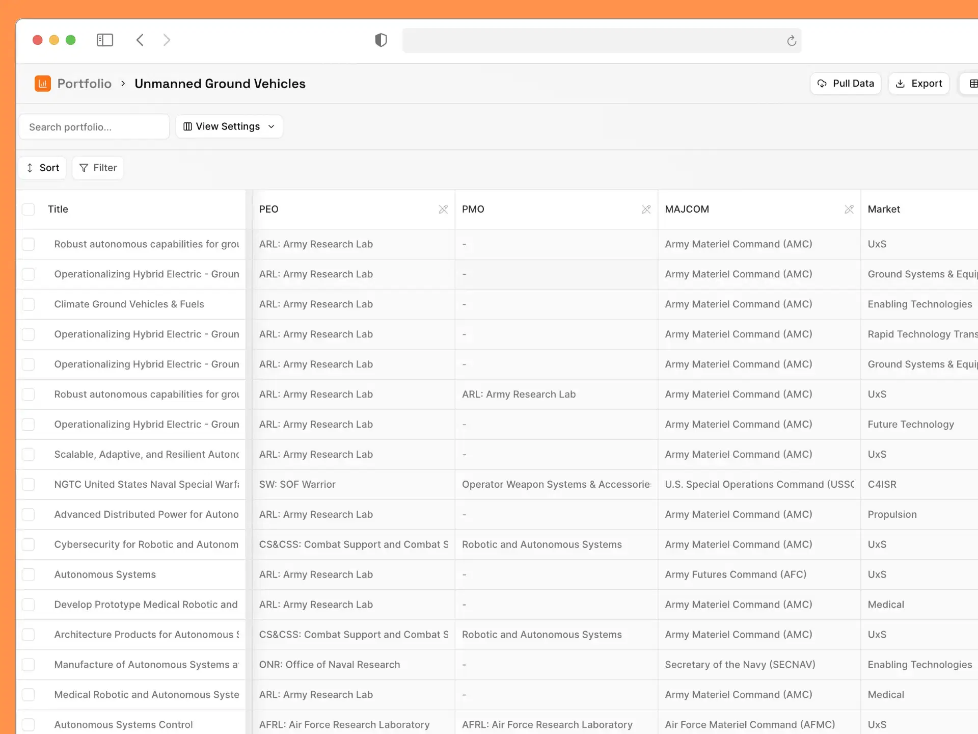 Budget Intelligence Screenshot