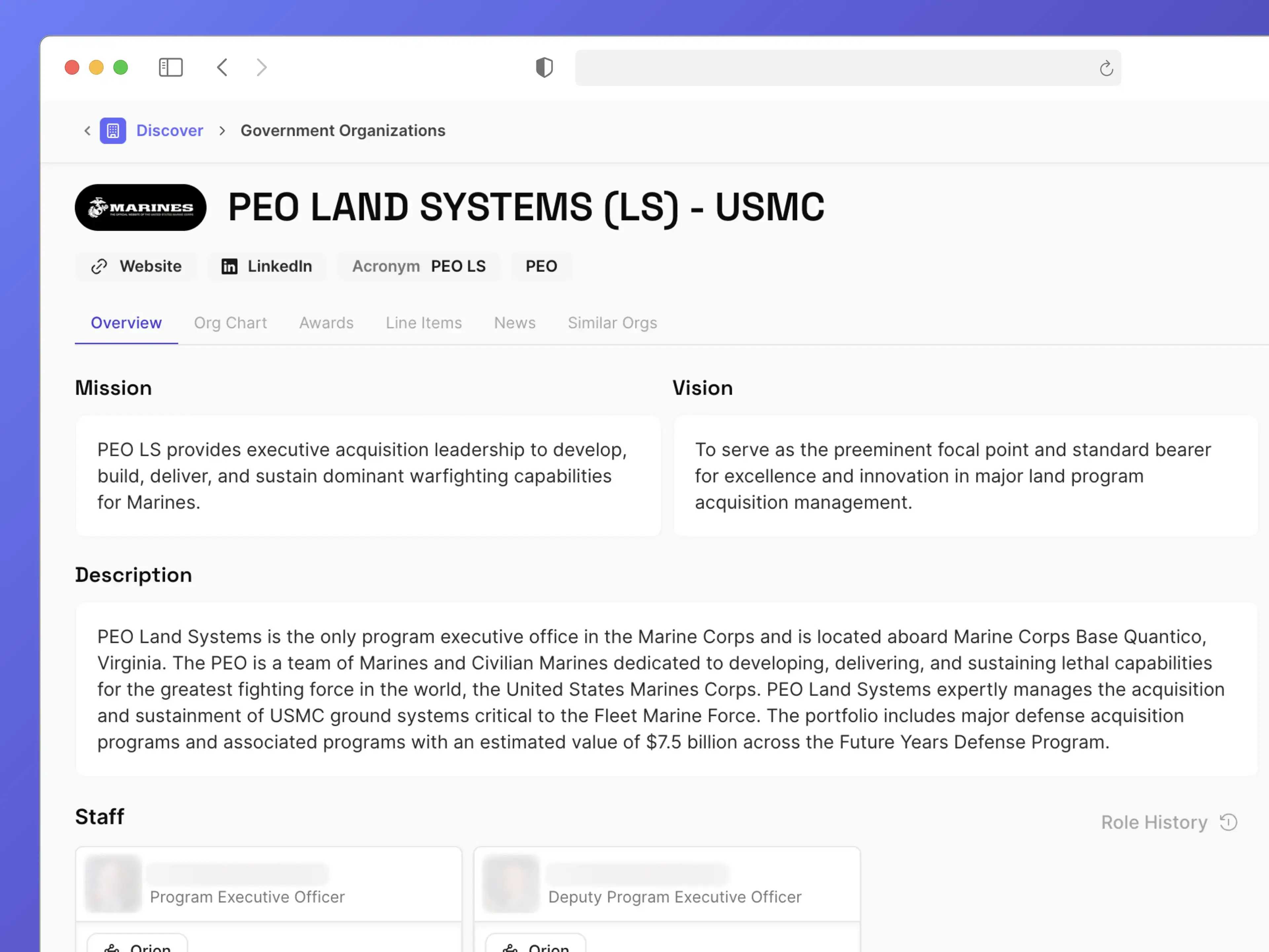 Organization Intelligence Screenshot