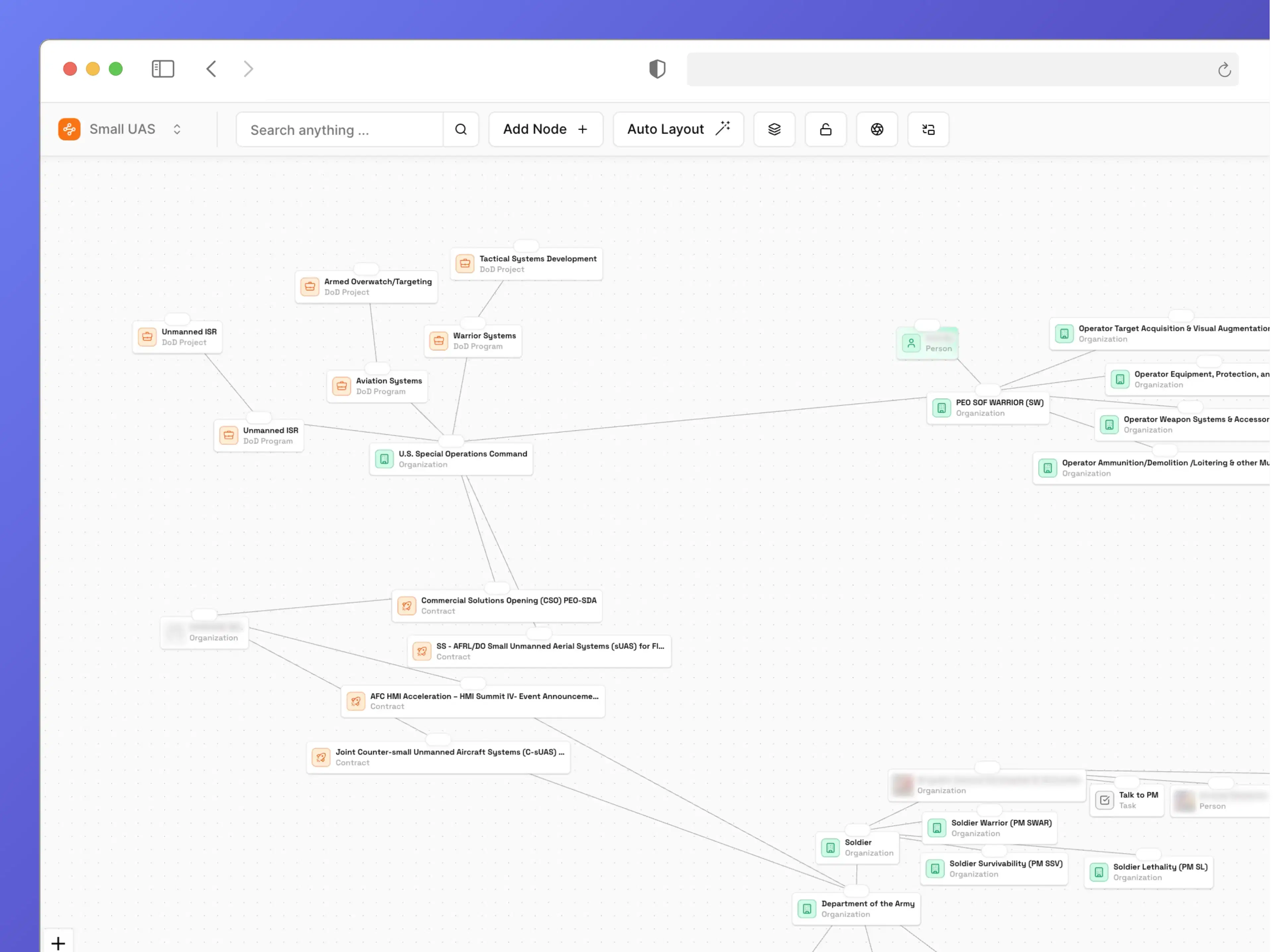 Orion Network Graph Screenshot